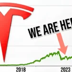 Tesla Stock Price Prediction 2026-2030 Forecast Trends & Outlook